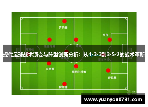 现代足球战术演变与阵型创新分析：从4-3-3到3-5-2的战术革新